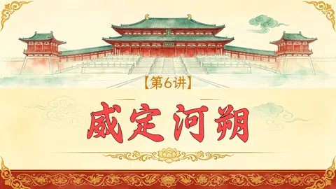 24分钟看懂唐宪宗平定藩镇的全过程【中晚唐2】第6讲